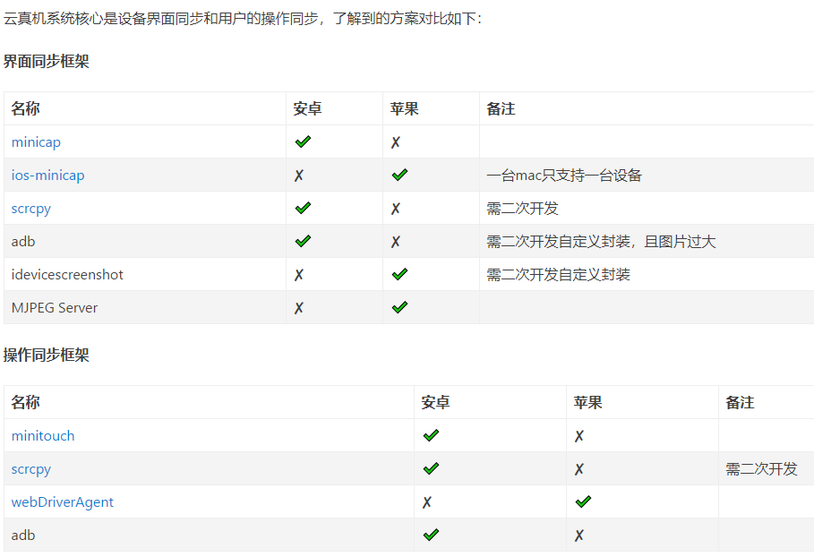 设备界面同步和用户的操作同步组件