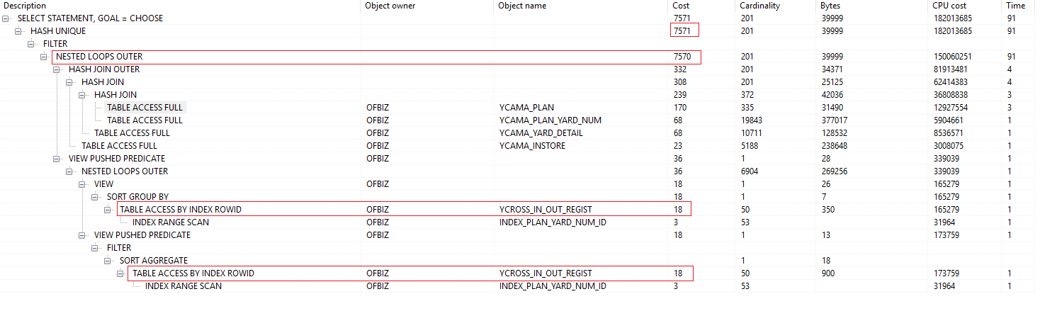 oracle-explain-yard5