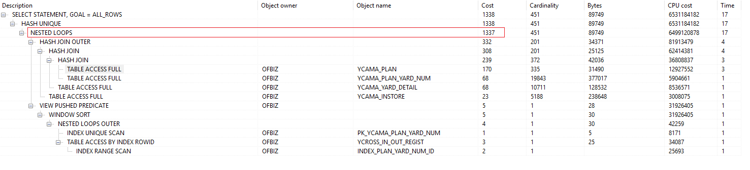 oracle-explain-yard7